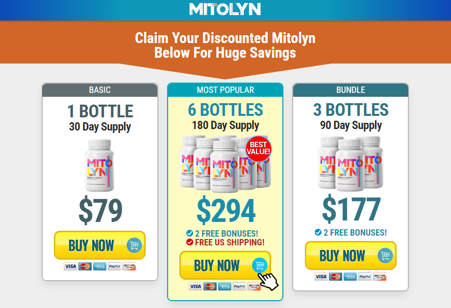 Mitolyn